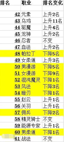 手游公益服发布网dnf(手游公益服发布网!热门手游!正版手游!) 手游公益服发布网dnf(手游公益服发布网!热门手游!正版手游!)