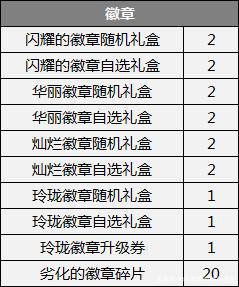 地下城私服辅助2018(dnf辅助下载网) 地下城私服辅助2018(dnf辅助下载网)