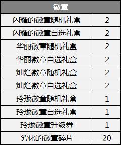 地下城私服辅助2018（dnf辅助下载网）