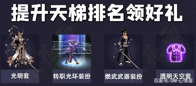 地下城私服进程初始化失败(dnf更新初始化很久了) 地下城私服进程初始化失败(dnf更新初始化很久了)