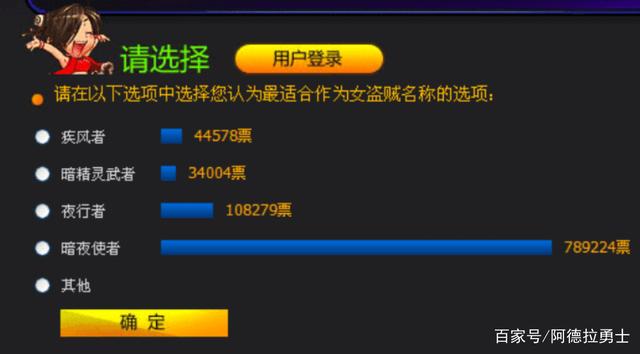 地下城私服发布网2016 地下城私服发布网2016